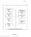 Fig. 03 - Method and system for synchronous and asynchronous monitoring