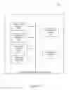 Fig. 05 - Method and system for synchronous and asynchronous monitoring