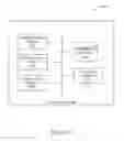 Fig. 07 - Method and system for synchronous and asynchronous monitoring