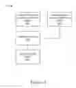 Fig. 09 - Method and system for synchronous and asynchronous monitoring