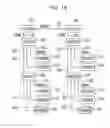 Fig. 17 - Distributed storage system, method thereof and computer readable medium storing distributed storage program