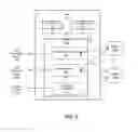 Fig. 03 - Efficient provisioning of resources in public infrastructure for electronic design automation (EDA) tasks