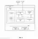 Fig. 04 - Efficient provisioning of resources in public infrastructure for electronic design automation (EDA) tasks