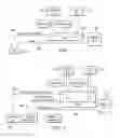 Fig. 02 - Remote session control