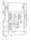 Fig. 07 - Remote session control