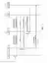 Fig. 10 - Remote session control