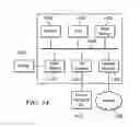 Fig. 12 - Remote session control