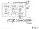 Fig. 03 - Real-time media delivery with automatic catch-up