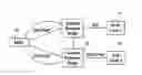 Fig. 01 - Broadband network access