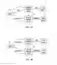 Fig. 02 - Broadband network access