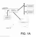Fig. 02 - Dynamic modification of a subscriber connection
