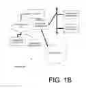 Fig. 03 - Dynamic modification of a subscriber connection