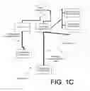 Fig. 04 - Dynamic modification of a subscriber connection