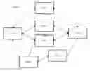 Fig. 01 - For acceleration of pathway selection, application, and ranking in a hybrid network