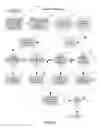 Fig. 07 - Method and System for Optimizing the Content and Transfer of Media Files
