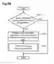 Fig. 12 - Information communication system, first information processing device, method for processing information, and computer readable storage medium