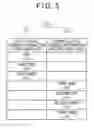 Fig. 06 - DATA PROCESSING APPARATUS, SYSTEM THEREOF, METHOD THEREOF, AND RECORDING MEDIUM IN WHICH THAT PROGRAM HAS BEEN RECORDED