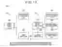Fig. 16 - DATA PROCESSING APPARATUS, SYSTEM THEREOF, METHOD THEREOF, AND RECORDING MEDIUM IN WHICH THAT PROGRAM HAS BEEN RECORDED