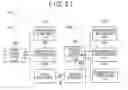 Fig. 22 - DATA PROCESSING APPARATUS, SYSTEM THEREOF, METHOD THEREOF, AND RECORDING MEDIUM IN WHICH THAT PROGRAM HAS BEEN RECORDED