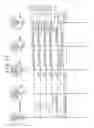 Fig. 28 - DATA PROCESSING APPARATUS, SYSTEM THEREOF, METHOD THEREOF, AND RECORDING MEDIUM IN WHICH THAT PROGRAM HAS BEEN RECORDED