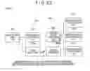 Fig. 30 - DATA PROCESSING APPARATUS, SYSTEM THEREOF, METHOD THEREOF, AND RECORDING MEDIUM IN WHICH THAT PROGRAM HAS BEEN RECORDED