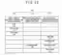 Fig. 33 - DATA PROCESSING APPARATUS, SYSTEM THEREOF, METHOD THEREOF, AND RECORDING MEDIUM IN WHICH THAT PROGRAM HAS BEEN RECORDED