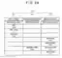 Fig. 37 - DATA PROCESSING APPARATUS, SYSTEM THEREOF, METHOD THEREOF, AND RECORDING MEDIUM IN WHICH THAT PROGRAM HAS BEEN RECORDED