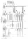 Fig. 41 - DATA PROCESSING APPARATUS, SYSTEM THEREOF, METHOD THEREOF, AND RECORDING MEDIUM IN WHICH THAT PROGRAM HAS BEEN RECORDED