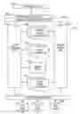 Fig. 01 - SYSTEMS AND METHODS FOR CONTROLLING COMMANDS FOR TARGET DEVICES