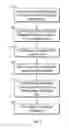 Fig. 08 - SYSTEMS AND METHODS FOR CONTROLLING COMMANDS FOR TARGET DEVICES
