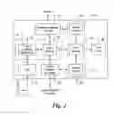 Fig. 03 - Distributed peripheral device management system