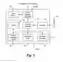 Fig. 04 - Distributed peripheral device management system