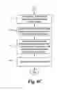 Fig. 10 - Distributed peripheral device management system
