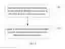 Fig. 02 - METHOD, APPARATUS AND SYSTEM FOR IMPROVING RUNNING STABILITY OF SAS DOMAIN