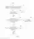 Fig. 03 - METHOD, APPARATUS AND SYSTEM FOR IMPROVING RUNNING STABILITY OF SAS DOMAIN
