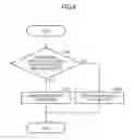 Fig. 07 - Storage control apparatus, storage system and method