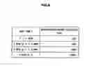 Fig. 10 - Content transmission apparatus, content playback system, content transmission method, and program