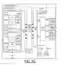 Fig. 04 - Implementing Control Using A Single Path In A Multiple Path Interconnect System