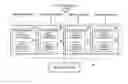 Fig. 01 - MULTI-PROCESSOR SYSTEM AND LOCK ARBITRATION METHOD THEREOF