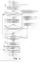 Fig. 06 - MULTI-PROCESSOR SYSTEM AND LOCK ARBITRATION METHOD THEREOF