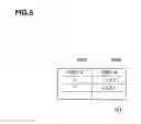 Fig. 06 - STORAGE APPARATUS AND ITS DATA CONTROL METHOD