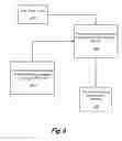 Fig. 07 - Encoding and decoding to reduce switching of flash memory transistors
