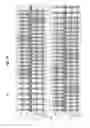 Fig. 06 - Method and apparatus for interfacing with heterogeneous dual in-line memory modules