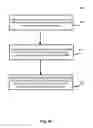 Fig. 10 - Method and apparatus for interfacing with heterogeneous dual in-line memory modules