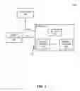 Fig. 04 - Fast exit from self-refresh state of a memory device