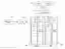 Fig. 01 - MIGRATING CLIENT OPERATING SYSTEMS TO REMOTE STORAGE