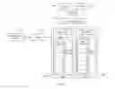 Fig. 02 - MIGRATING CLIENT OPERATING SYSTEMS TO REMOTE STORAGE