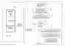 Fig. 06 - MIGRATING CLIENT OPERATING SYSTEMS TO REMOTE STORAGE