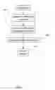 Fig. 08 - MIGRATING CLIENT OPERATING SYSTEMS TO REMOTE STORAGE