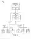 Fig. 04 - Concatenating a first raid with a second raid